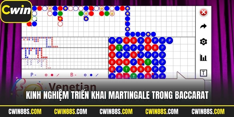Kinh nghiệm triển khai martingale trong baccarat